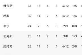 多宝官网入口 -阿德莱德联vs纽卡斯尔喷气机