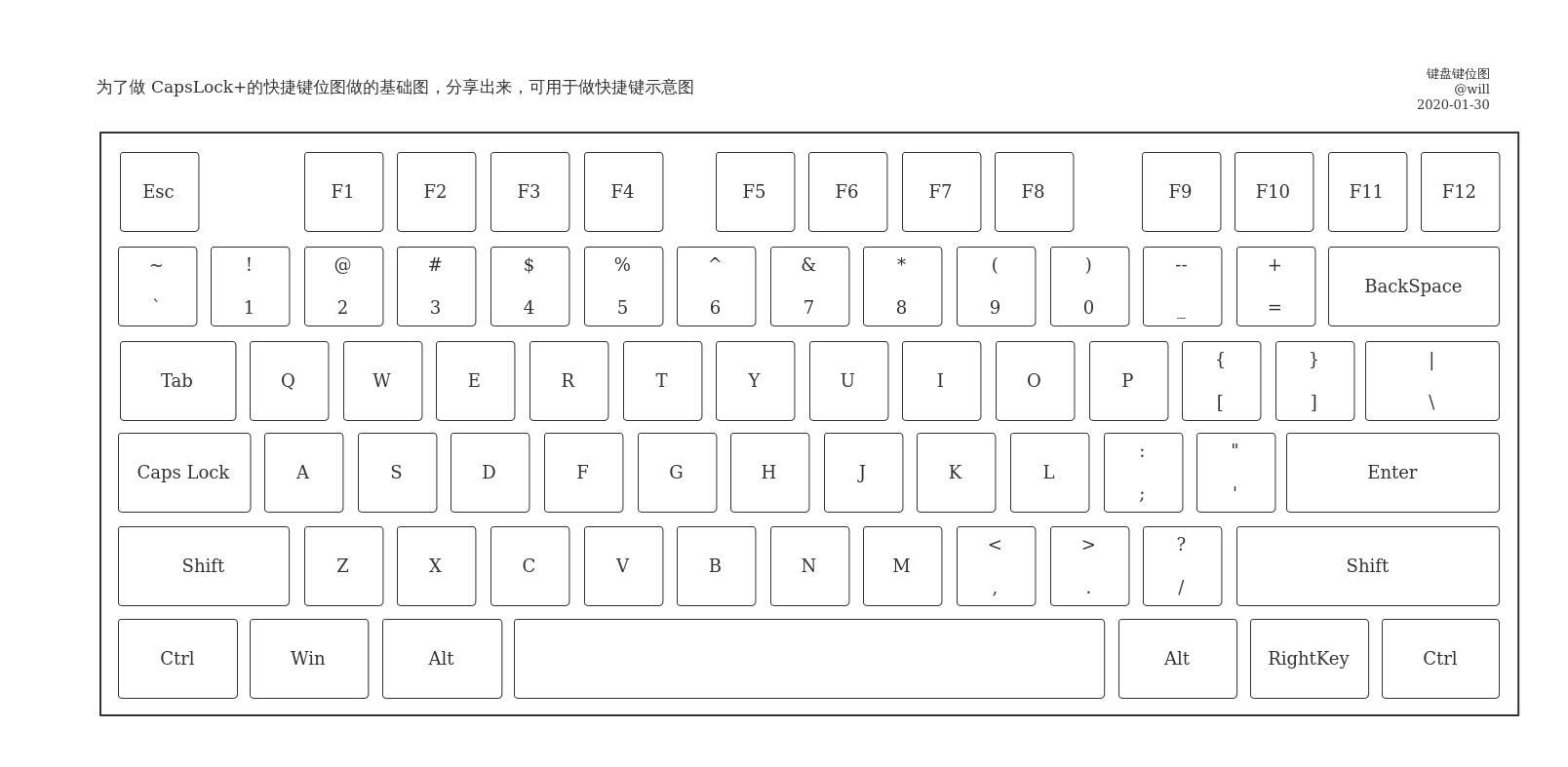 尤尼克斯isometric系列